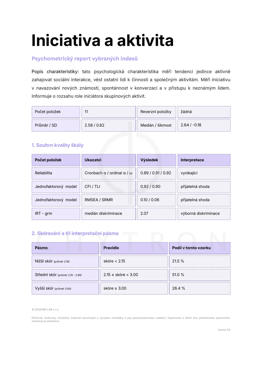 Náhled psychometrického reportu Iniciativa a aktivita
